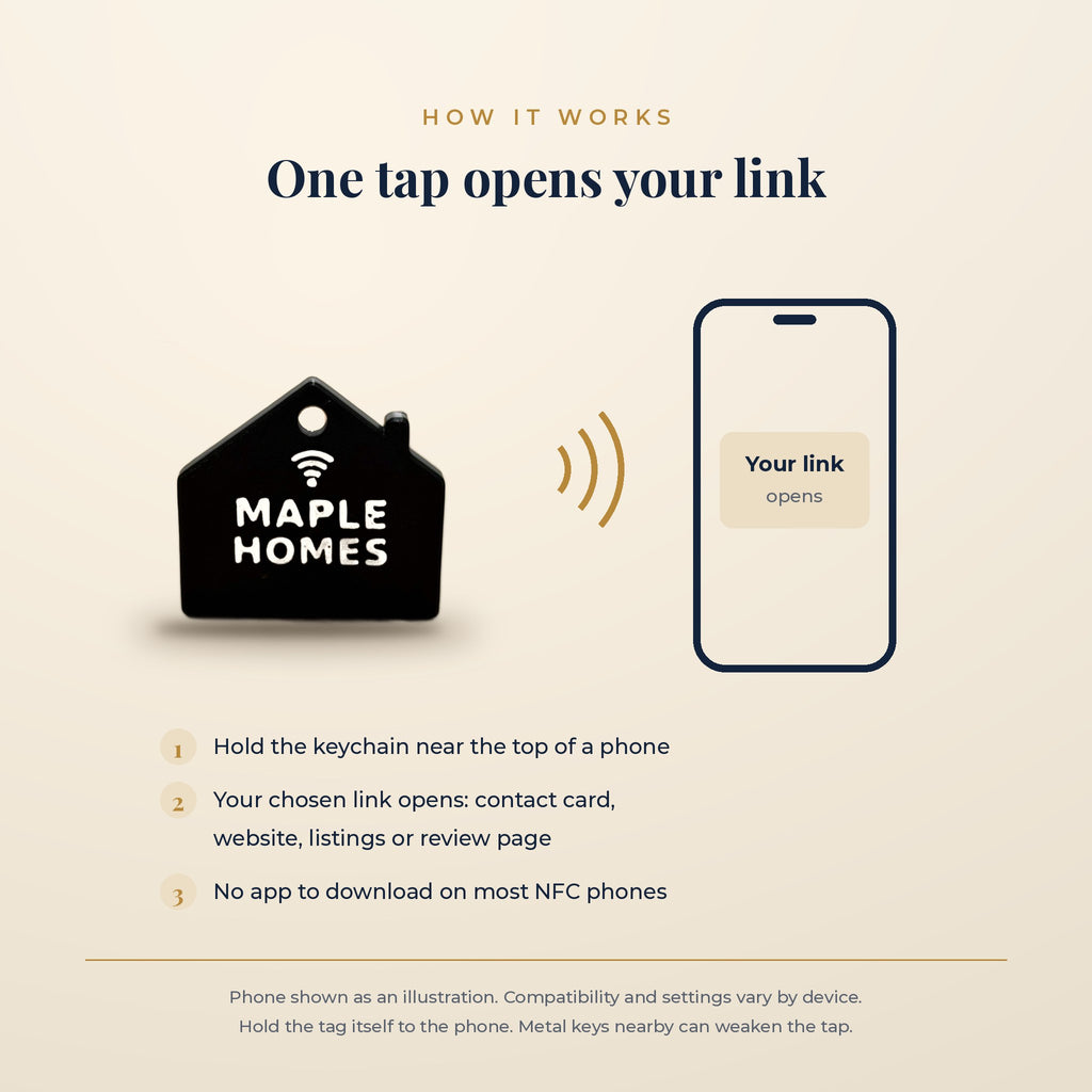 How it works: hold the keychain near the top of a phone and your chosen link opens (phone shown as an illustration)