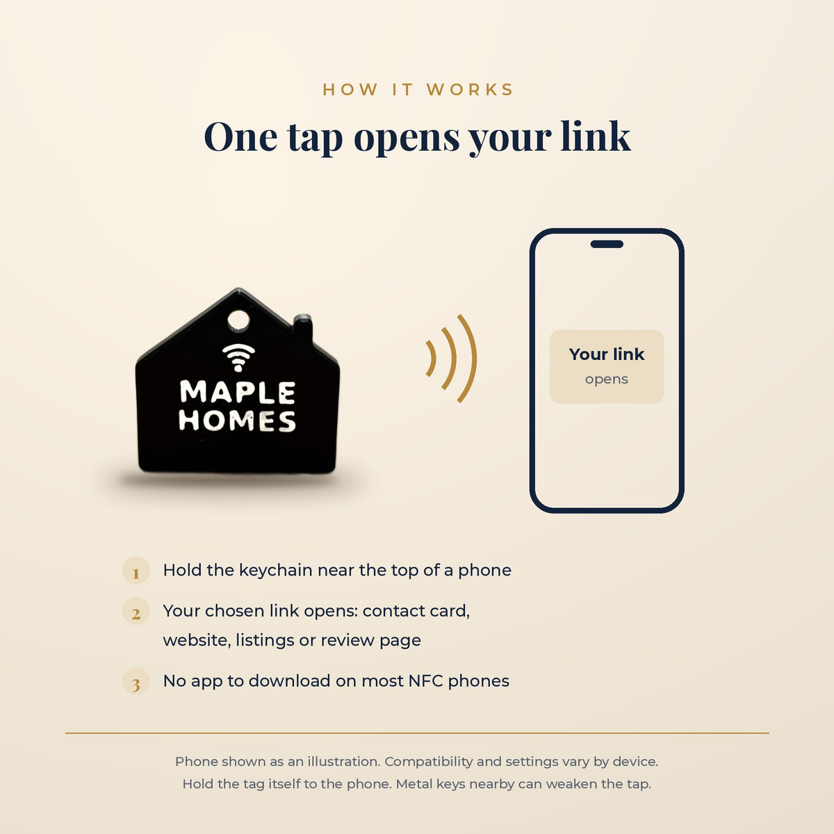 How it works: hold the keychain near the top of a phone and your chosen link opens (phone shown as an illustration)